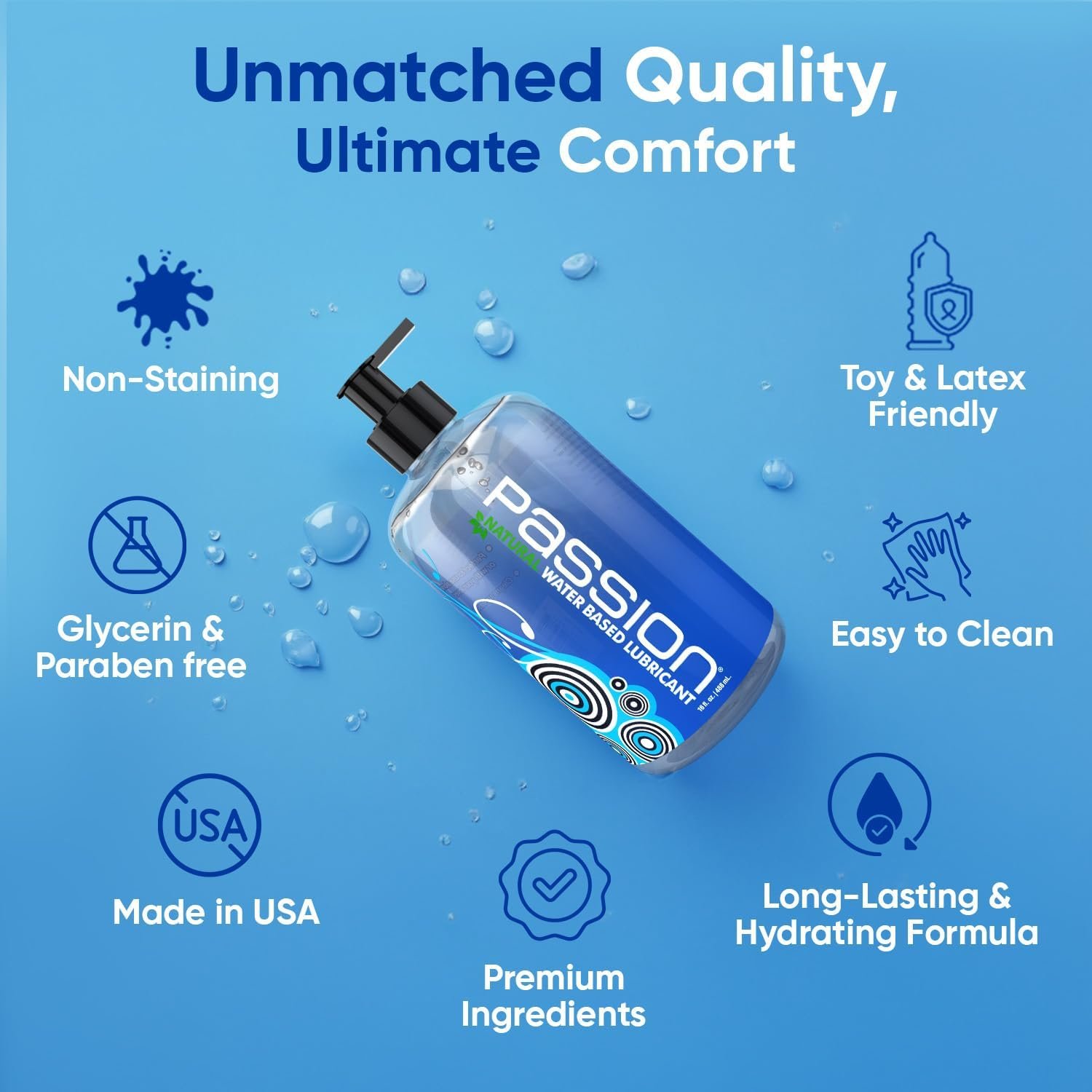 Passion Natural Water-Based Personal Lubricant, 16 Fl Oz - Premium, Non-Sticky, Easy-to-Clean Formula for Smooth, Comfortable Use - Image 3